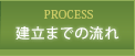 建立までの流れ